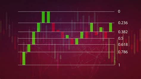 индекатор обема форекс